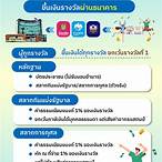 สลากการกุศล ขึ้นเงินที่ไหน