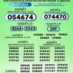 ตรวจสลากการกุศล